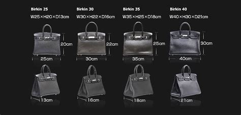 birkin large|hermes bag size chart.